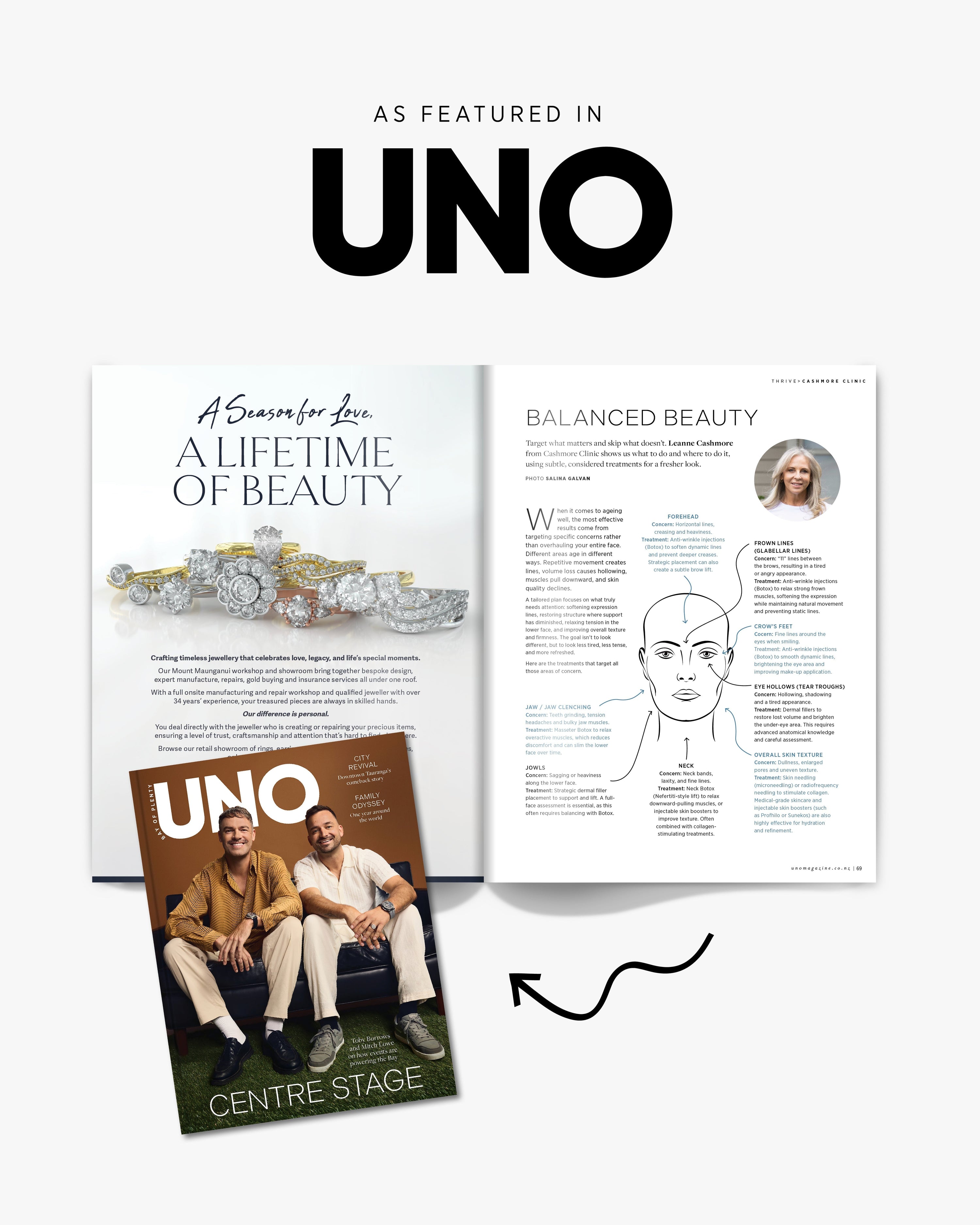 UNO MagazineIssue 71 - Autumn 2026